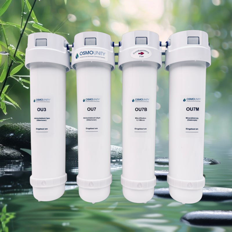 SpringVital Protect Mikrofiltration