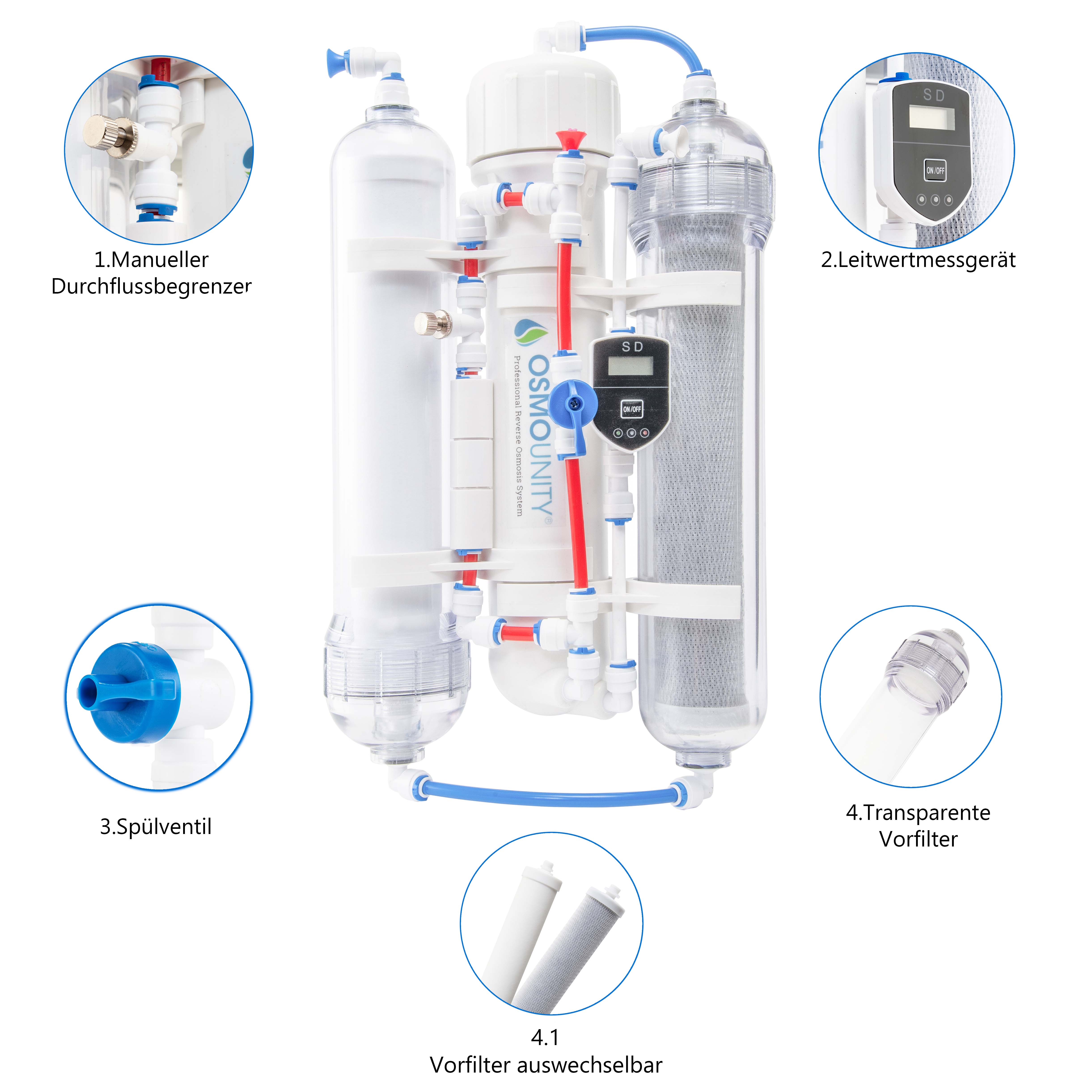 SmartLine Osmoseanlage 100/150/200 GPD